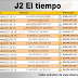 J2 El tiempo