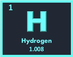 List of Periodic Table Elements