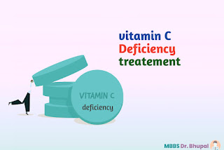 What Is Vitamin C Deficiency?