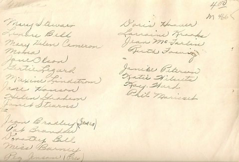 Lot of womens names