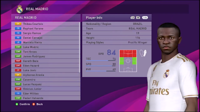 PES 2015 Winter Update Transfers 2019/2020 for Next Season Patch 2020