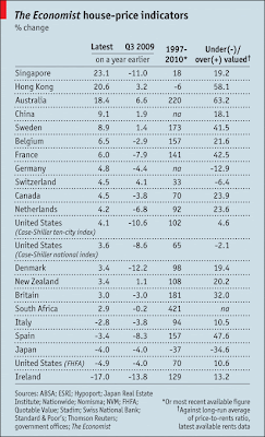 economist.com