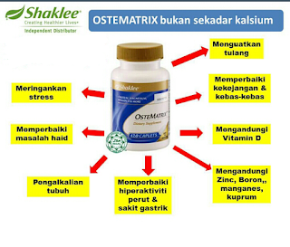 Khasiat ostematrix