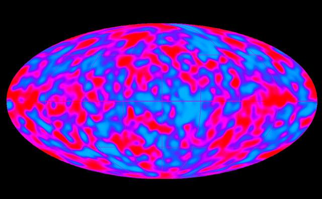 Cosmic Background Radiation