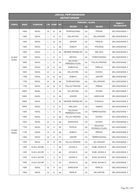 jadual Acara Sukan Sepaktakraw SUKMA 2022