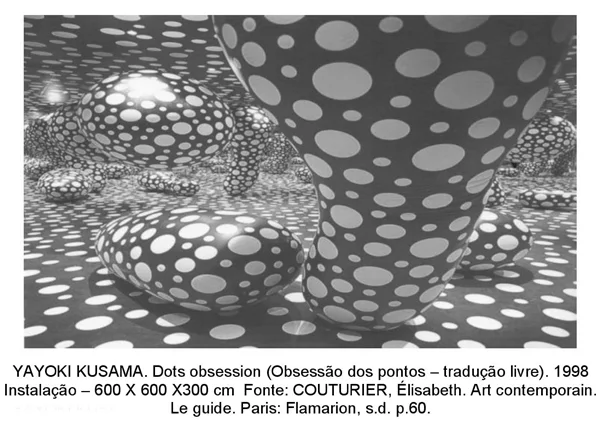 YAYOKI KUSAMA. Dots obsession (Obsessão dos pontos – tradução livre). 1998