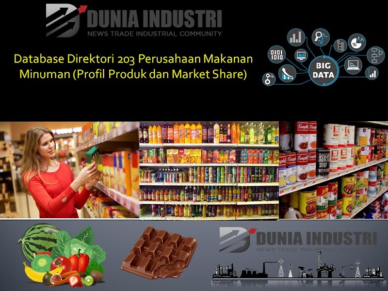 Inspirasi Grafik Pertumbuhan Industri Makanan Dan Minuman 2022 2022