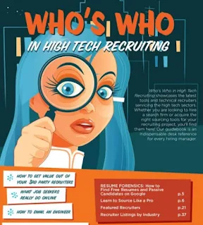 recruiter poster linkedin