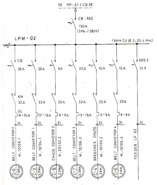 ... Line Wiring Diagram | Free Image About Wiring Diagram And Schematic