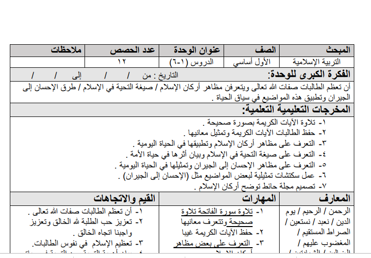 تحضير تربية إسلامية للصف الأول الفصل الثاني