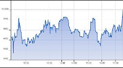 Ftse Italia Growth 02-06-2022