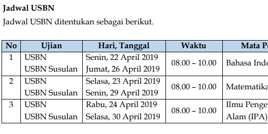 Download POS Ujian SD, Juknis dan Jadwal Ujian SD 2019