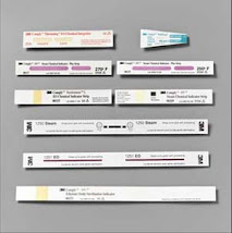 CHEMICAL INDICATORS