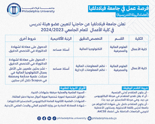 فرص عمل في جامعة فيلادليفيا - تعلن جامعة فيلادلفيا عن حاجتها تعيين اعضاء هيئة تدريس