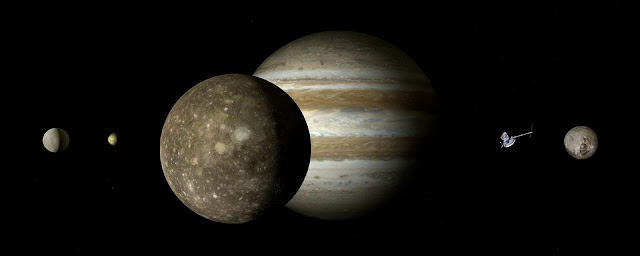 Художественное изображение Юпитера и его спутников