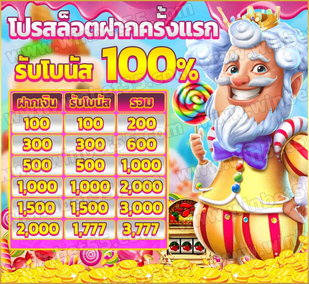 ทาง เข้า rb88 ล่าสุด เครดิต ฟรี ไม่ ต้อง แชร์