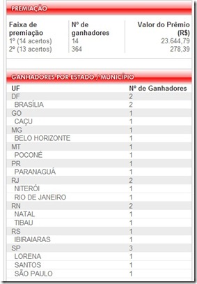 RESULTADO OFICIAL 521