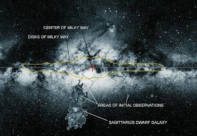 skala-jarak-astronomi-untuk-galaksi-galaksi-terdekat