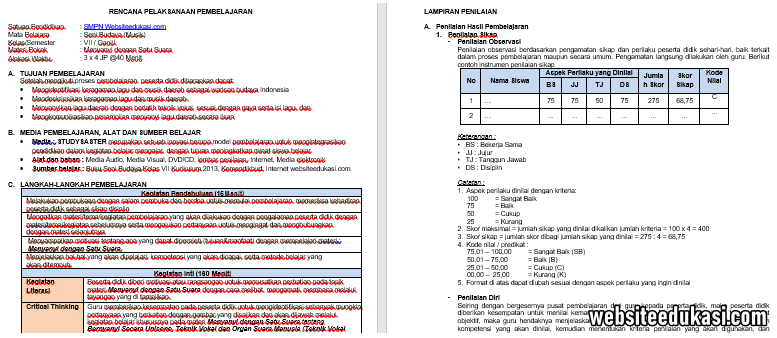 Rpp 1 Lembar Kelas 7 K13 Revisi 2020 2021 Lengkap Websiteedukasi Com