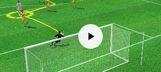 Les buts en 3D