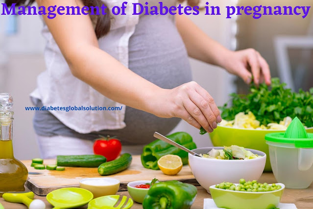 Management of Diabetes in Pregnancy