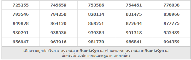 Thai Lottery Result 16-09-2018