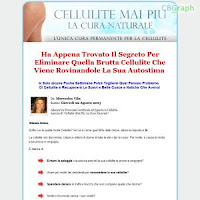 Cellulite Mai Piu.