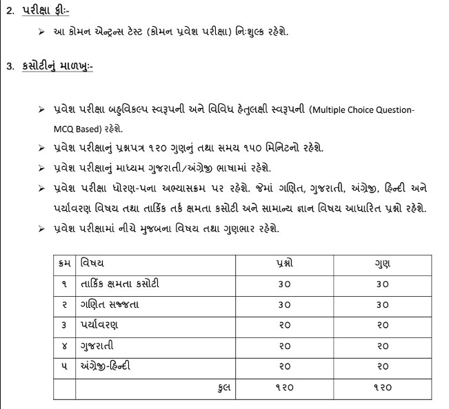 SEB Std 6 Common Entrace Test 2023 Details, Qualification, Syllabus, Important Date - sebexam.org