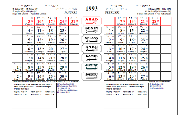 Atep kalender  1993