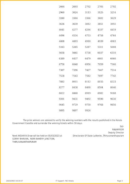 ak-589-live-akshaya-lottery-result-today-kerala-lotteries-results-26-02-2023-keralalotteriesresults.in_page-0003