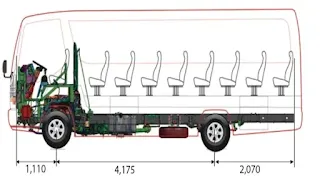 Harga dan Spesifikasi ISUZU ELF NQR 71 MEDIUM BUS