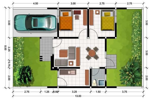 Perbedaan Ukuran  Rumah  Type  21 36 45  Dan 60