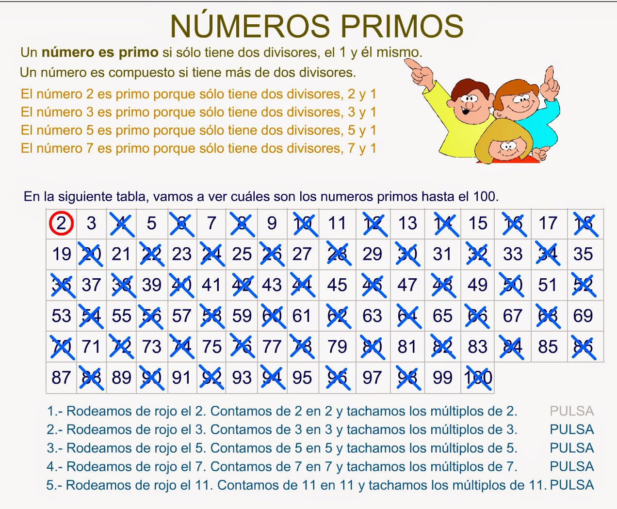 http://www3.gobiernodecanarias.org/medusa/eltanquematematico/todo_mate/multiplosydivisores/num_primos/numerosprimos_p.html