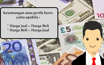 Keuntungan forex