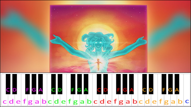 Jinora's Light (Legend of Korra, Book 2: Spirits) Piano / Keyboard Easy Letter Notes for Beginners