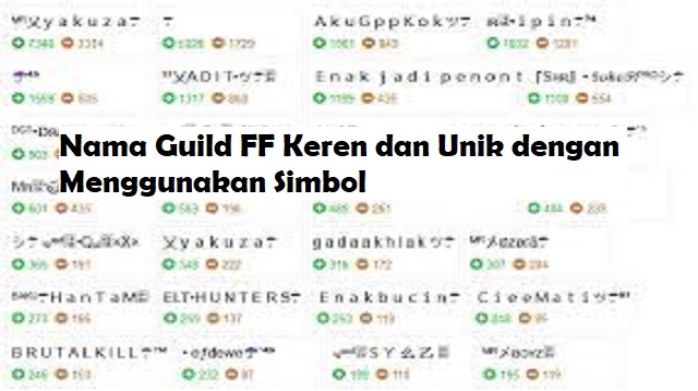  Rasanya hampir semua game online sekarang ini mempunyai nama Team atau Guild di dalam per Nama Guild FF Keren Terbaru yang Belum Dipakai