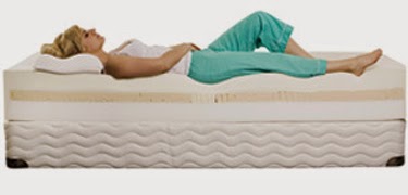http://www.thebest-mattress.org/how-to-choose-the-best-latex-mattress/