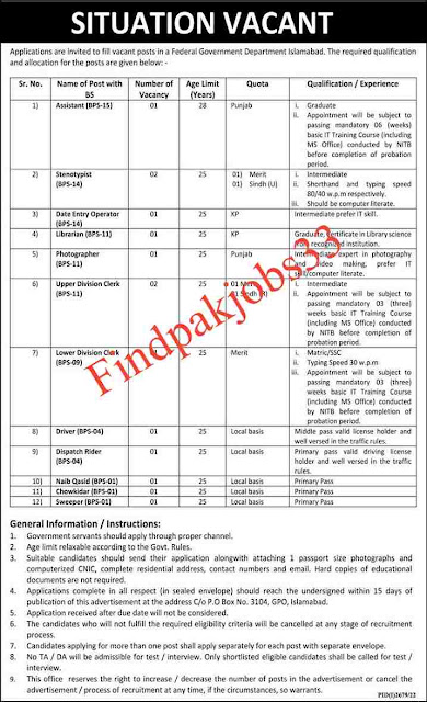 Federal Government Department Islamabad Jobs 2022. Advertisement