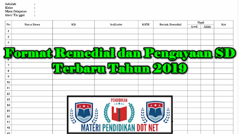 Format Remedial dan Pengayaan SD Terbaru Tahun 2019