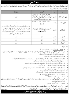 Job Positions at Public Sector Development Organization