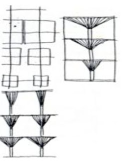 modulation-de-l-ouverture-du-pilier-papyrus.JPG