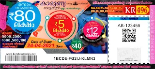 Kerala Lotteries Results 24-04-2021 Karunya KR-496 Lottery Result