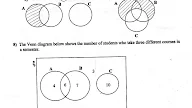 Soalan Matematik Kertas 2 Tahun 6