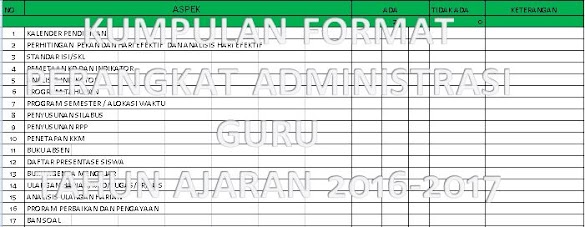 Kumpulan Pola Format Perangkat Manajemen Guru Tahun Fatwa 2016-2017
Dengan Microsoft Word