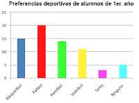 Imagen relacionada