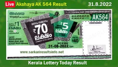 Akshaya Lottery Result Today 31.8.2022 - AK 564
