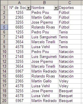 Búsquedas complejas en matriz de Excel