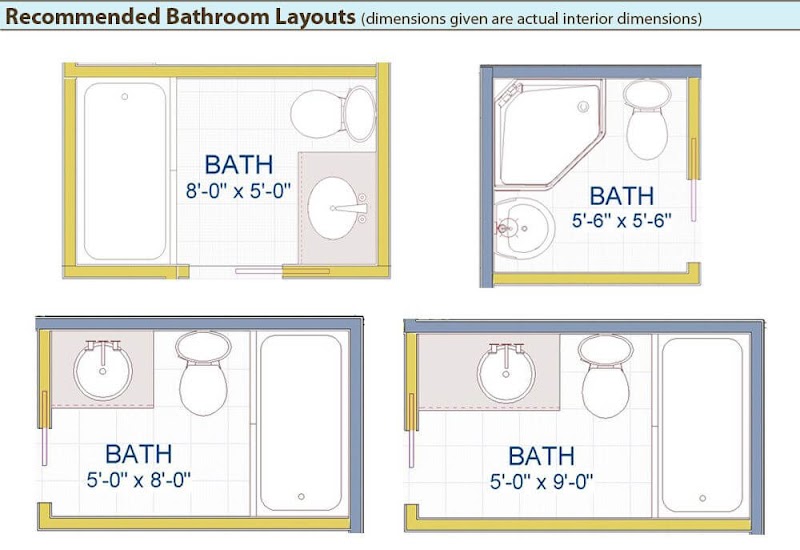 28+ Small Half Bathroom Dimensions, Great!