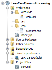 Sample Maven LessCss Project