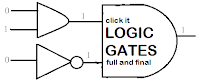 logical gates